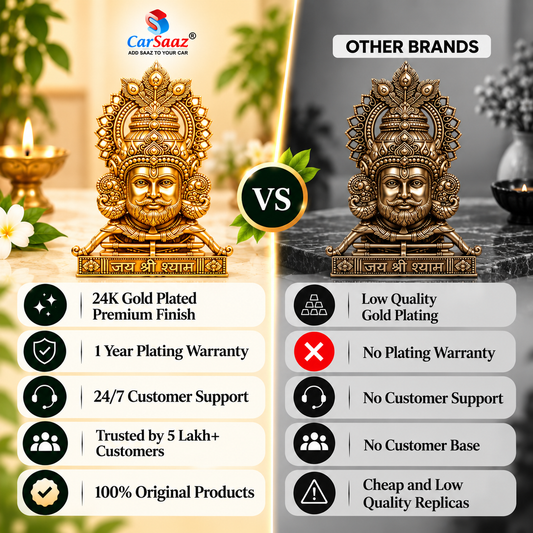 Gold Plated Jai Shree Shyam Idol | Home, Car & Office Spiritual Decor