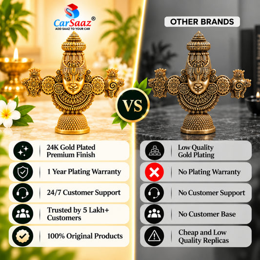 Lord Balaji Divine Idol for Home, Car & Office