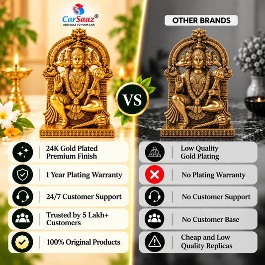Panchmukhi Hanuman Idol for Car Dashboard | Spiritual Power & Protection