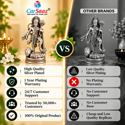 Hanuman Ji with Gada Idol for Car | Protection & Safe Travel ( Silver Plated )