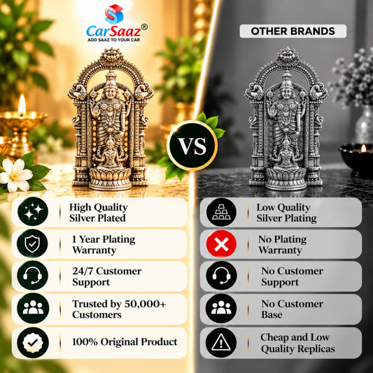 Silver Plated Shri Venkateswara & Mahalakshmi Idol | Wealth & Blessings