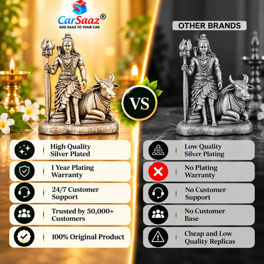 Silver Plated Mahadev with Nandi Idol for Car, Home & Office