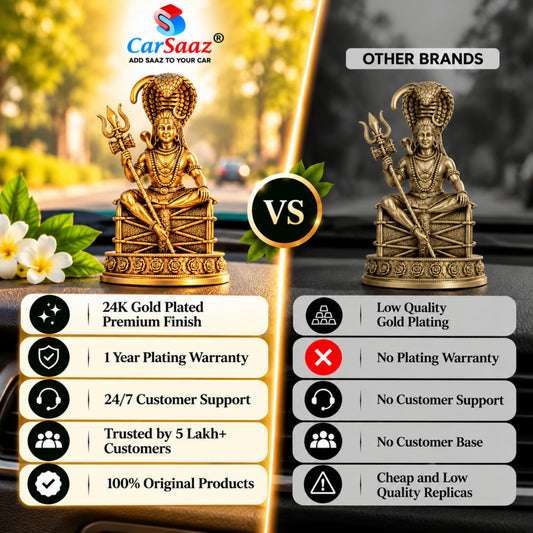 Divine Nageshwar Mahadev Ji Idol for Car, Home & Office