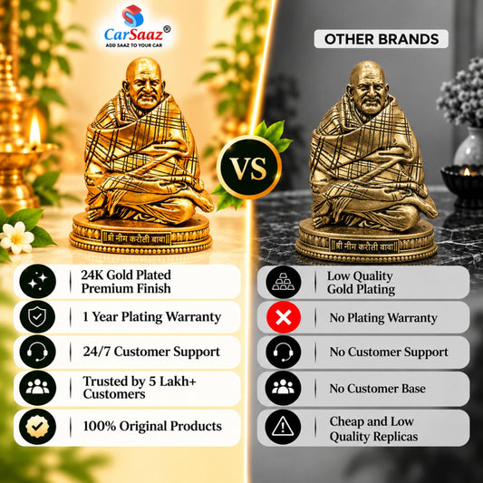 Gold Plated Neem Karoli Baba Idol for Home, Car & Office