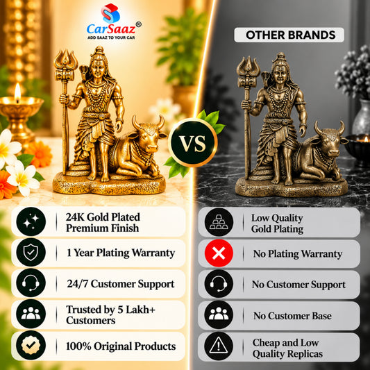 Gold Plated Mahadev Nandi Idol for Home, Car & Office