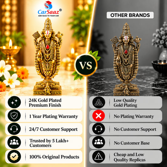Gold Plated Lord Venkateswara ( Tirupati Balaji ) Idol for Home, Car & Office