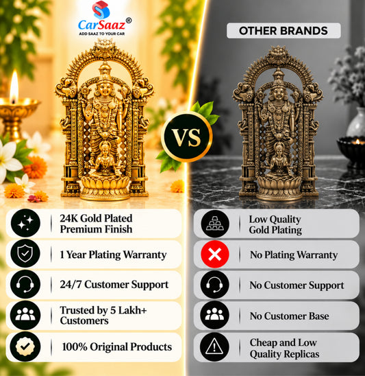 Gold Plated Shri Venkateswara & Mahalakshmi Idol
