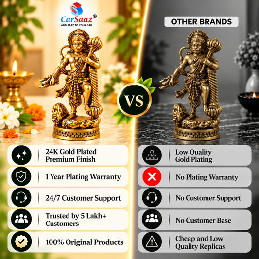 Divine Hanuman Ji with Gada Idol | Car Protection, Courage & Positive Energy (Gold Plated)