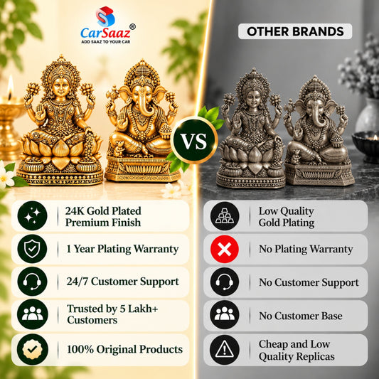 Gold Plated Dhan Lakshmi with Ganesha Dhan Samriddhi Idol